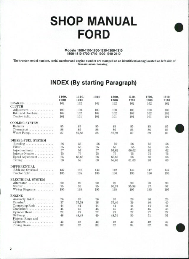 ford 2110 ignition switch diagram schematic diagram Ford Ignition Actuator Replacement ford 2110 ignition switch diagram wiring diagram john deere ignition switch diagram ford 2110 ignition switch